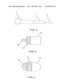 Logarithmic Light Intensifier for use with Photoreceptor-Based Implanted Retinal Prosthetics and those Prosthetics diagram and image