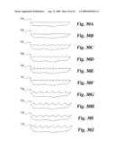 Intervertebral Disc Nucleus Implants and Methods diagram and image