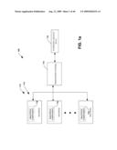 SYSTEM AND METHOD FOR DYNAMIC MULTI-OBJECTIVE OPTIMIZATION OF MACHINE SELECTION, INTEGRATION AND UTILIZATION diagram and image