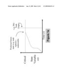 SYSTEM AND METHOD FOR DYNAMIC MULTI-OBJECTIVE OPTIMIZATION OF MACHINE SELECTION, INTEGRATION AND UTILIZATION diagram and image