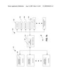 SYSTEM AND METHOD FOR DYNAMIC MULTI-OBJECTIVE OPTIMIZATION OF MACHINE SELECTION, INTEGRATION AND UTILIZATION diagram and image