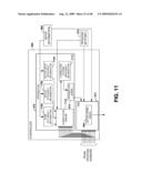 SYSTEM AND METHOD FOR DYNAMIC MULTI-OBJECTIVE OPTIMIZATION OF MACHINE SELECTION, INTEGRATION AND UTILIZATION diagram and image