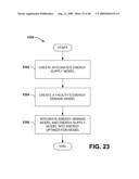 SYSTEM AND METHOD FOR DYNAMIC MULTI-OBJECTIVE OPTIMIZATION OF MACHINE SELECTION, INTEGRATION AND UTILIZATION diagram and image