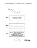 SYSTEM AND METHOD FOR DYNAMIC MULTI-OBJECTIVE OPTIMIZATION OF MACHINE SELECTION, INTEGRATION AND UTILIZATION diagram and image