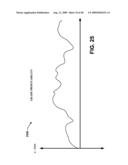 SYSTEM AND METHOD FOR DYNAMIC MULTI-OBJECTIVE OPTIMIZATION OF MACHINE SELECTION, INTEGRATION AND UTILIZATION diagram and image