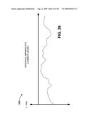 SYSTEM AND METHOD FOR DYNAMIC MULTI-OBJECTIVE OPTIMIZATION OF MACHINE SELECTION, INTEGRATION AND UTILIZATION diagram and image