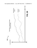 SYSTEM AND METHOD FOR DYNAMIC MULTI-OBJECTIVE OPTIMIZATION OF MACHINE SELECTION, INTEGRATION AND UTILIZATION diagram and image