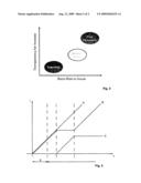 TRIGGERING AND ACTIVATING DEVICE FOR TWO COUPLED CONTROL SYSTEMS THAT CAN BE MUTUALLY ACTIVATED, AND CORRESPONDING METHOD diagram and image