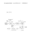 METHOD AND SYSTEM FOR VIBRATION AVOIDANCE FOR AUTOMATED MACHINERY diagram and image