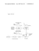 METHOD AND SYSTEM FOR VIBRATION AVOIDANCE FOR AUTOMATED MACHINERY diagram and image