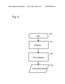 METHOD AND SYSTEM FOR VIBRATION AVOIDANCE FOR AUTOMATED MACHINERY diagram and image