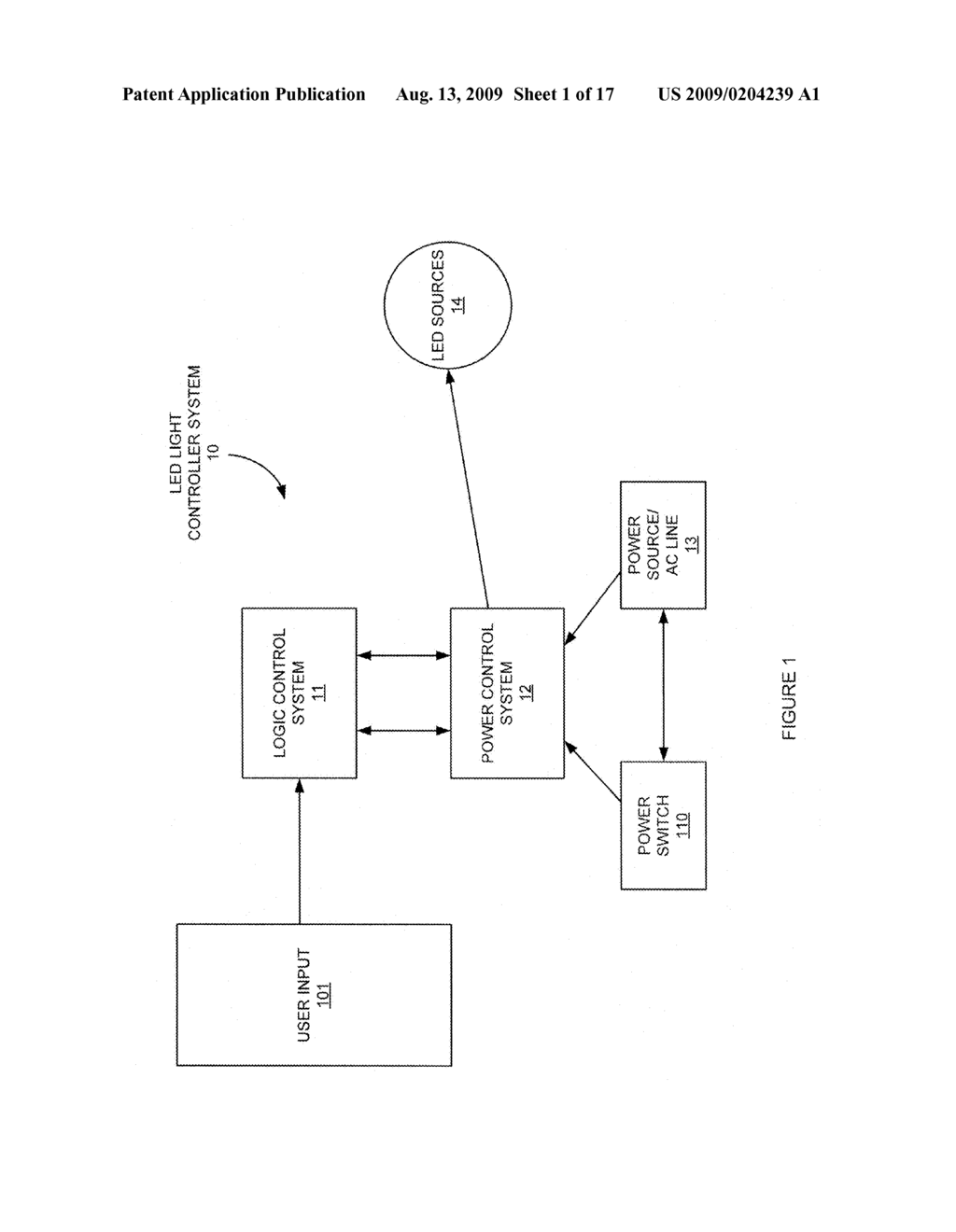 LED Light Controller System and Method - diagram, schematic, and image 02