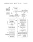 LED Light Controller System and Method diagram and image