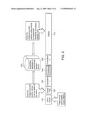 METHOD AND APPARATUS FOR CREATING CUSTOMIZED TEXT-TO-SPEECH PODCASTS AND VIDEOS INCORPORATING ASSOCIATED MEDIA diagram and image