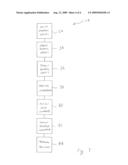 DYNAMIC SPACE CHECK FOR MULTI-ARM SYSTEM MOVING ON A RAIL diagram and image