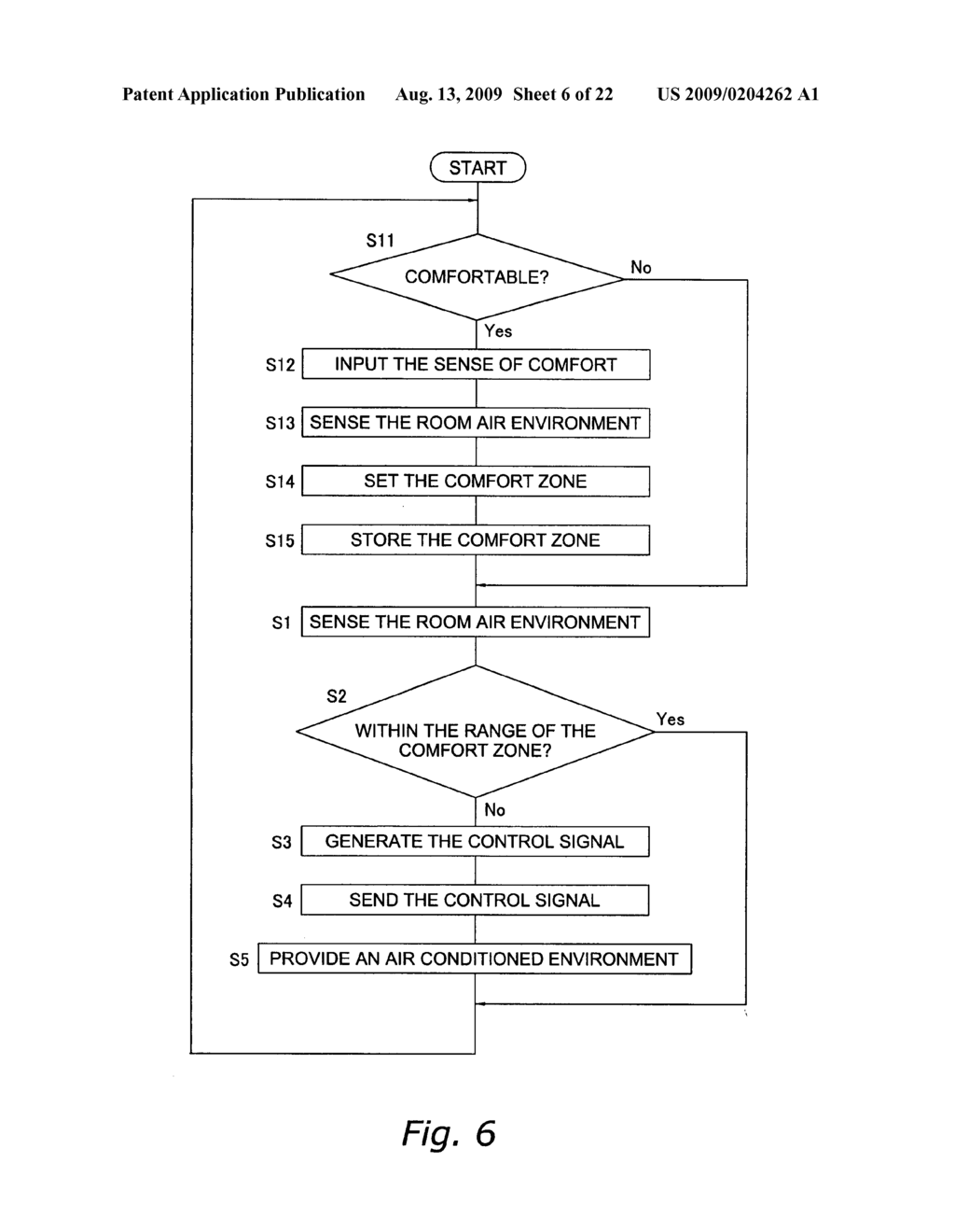 Environmental control apparatus, environmental control system, environmental control method, and environmental control program - diagram, schematic, and image 07