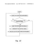 Environmental control apparatus, environmental control system, environmental control method, and environmental control program diagram and image