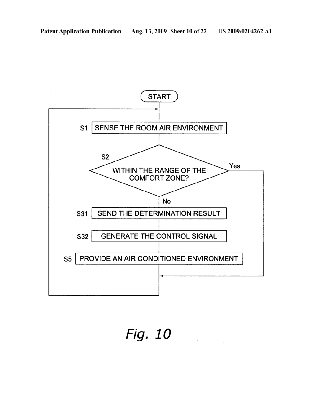 Environmental control apparatus, environmental control system, environmental control method, and environmental control program - diagram, schematic, and image 11