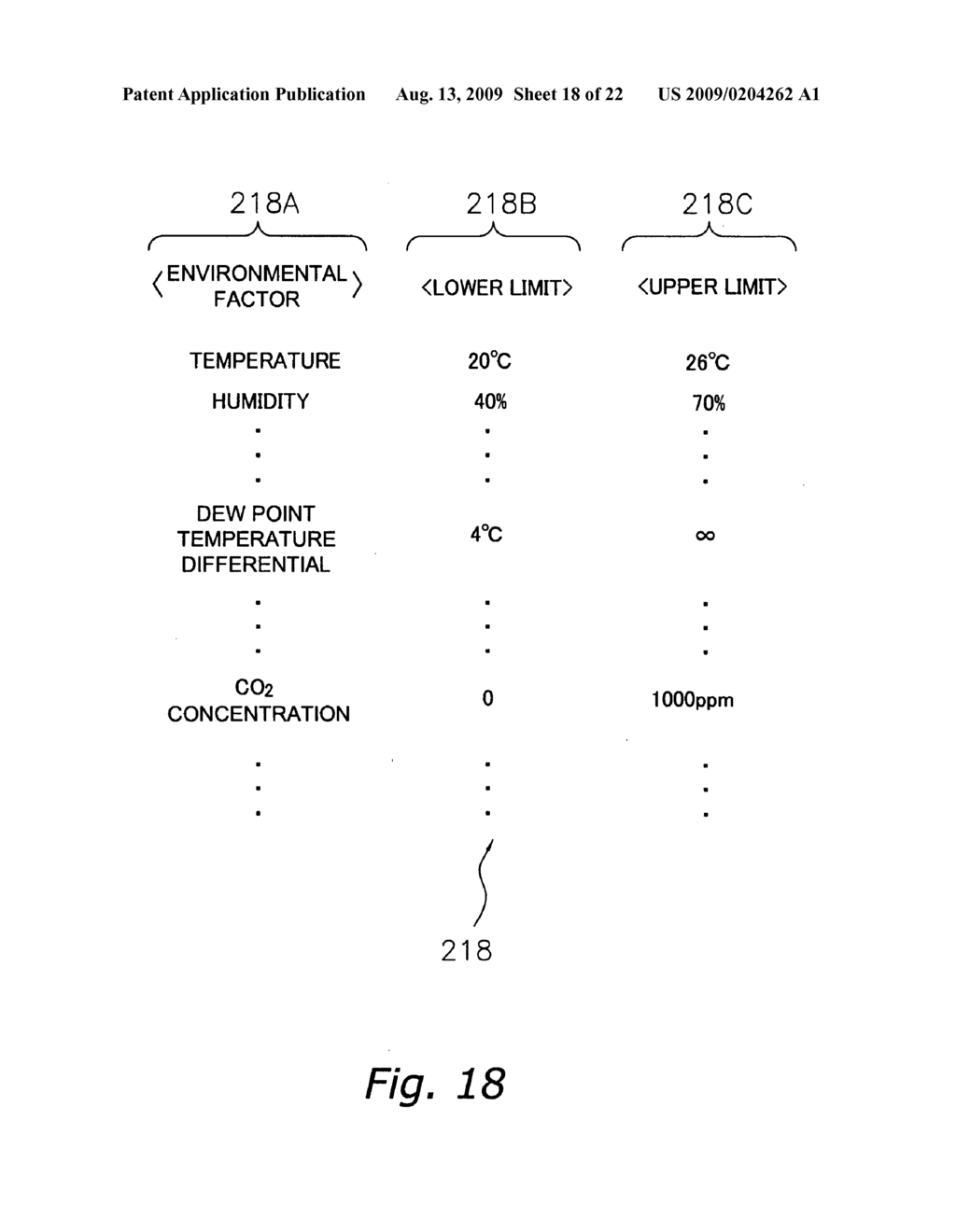 Environmental control apparatus, environmental control system, environmental control method, and environmental control program - diagram, schematic, and image 19