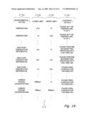 Environmental control apparatus, environmental control system, environmental control method, and environmental control program diagram and image