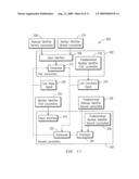 SYSTEM AND METHOD FOR ESTABLISHING A WIRELESS-BASED COMMUNICATION LINK BETWEEN A PAIR OF LOCOMOTIVES diagram and image