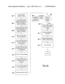 METHOD AND SYSTEM FOR CONTROLLING A HYBRID VEHICLE diagram and image