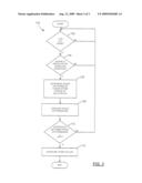 MULTI-STEP VALVE LIFT FAILURE MODE DETECTION diagram and image