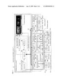 ON-VEHICLE DISPLAY SYSTEM AND DISPLAY PANEL CONTROL DEVICE diagram and image