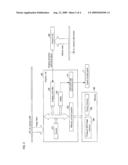 ON-VEHICLE DISPLAY SYSTEM AND DISPLAY PANEL CONTROL DEVICE diagram and image