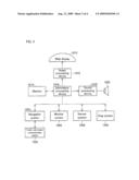 ON-VEHICLE DISPLAY SYSTEM AND DISPLAY PANEL CONTROL DEVICE diagram and image