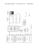 AUTOMATIC GLARE REDUCTION SYSTEM FOR VEHICLES diagram and image