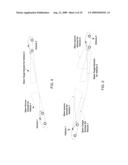 AUTOMATIC GLARE REDUCTION SYSTEM FOR VEHICLES diagram and image