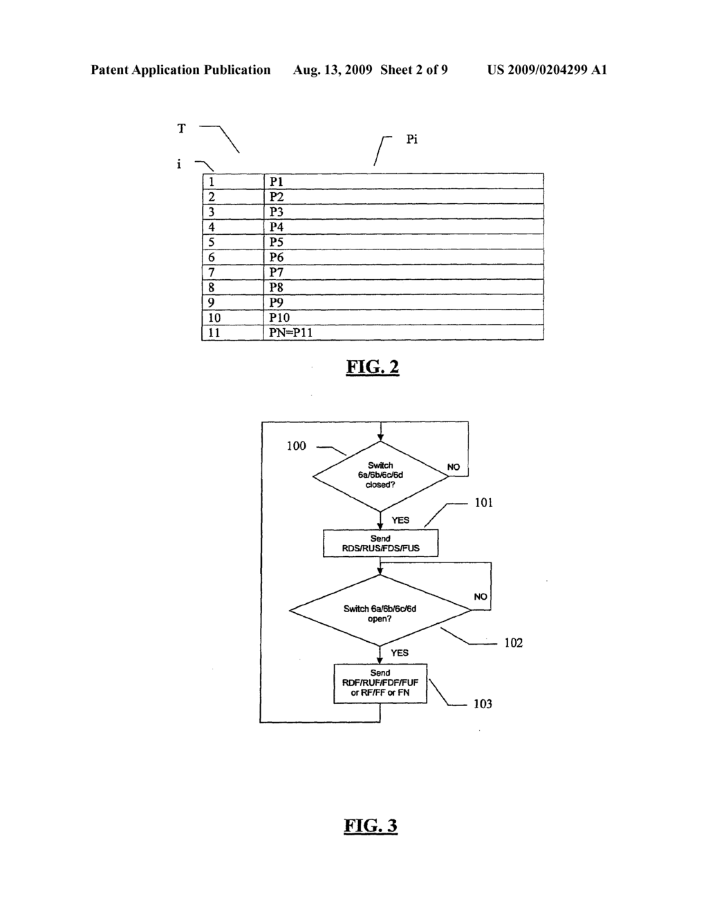 METHOD FOR ELECTRONICALLY CONTROLLING A BICYCLE GEARSHIFT AND ELECTRONIC SYSTEM FOR A BICYCLE - diagram, schematic, and image 03