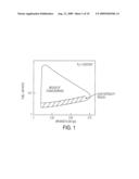 METHODS AND SYSTEMS FOR MODULATING FUEL FLOW FOR GAS TURBINE ENGINES diagram and image