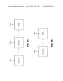 Configuring an engine control module diagram and image