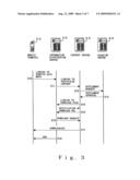 Communication type information distribution system, information distribution server, and program diagram and image