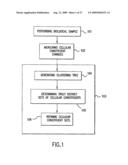 METHODS FOR USING CO-REGULATED GENESETS TO ENHANCE DETECTION AND CLASSIFICATION OF GENE EXPRESSION PATTERNS diagram and image