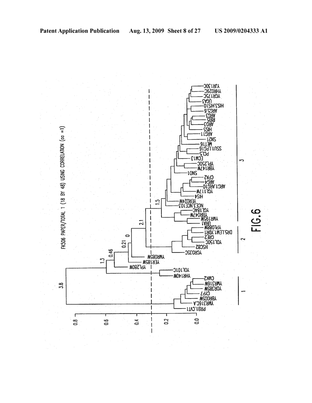 METHODS FOR USING CO-REGULATED GENESETS TO ENHANCE DETECTION AND CLASSIFICATION OF GENE EXPRESSION PATTERNS - diagram, schematic, and image 09