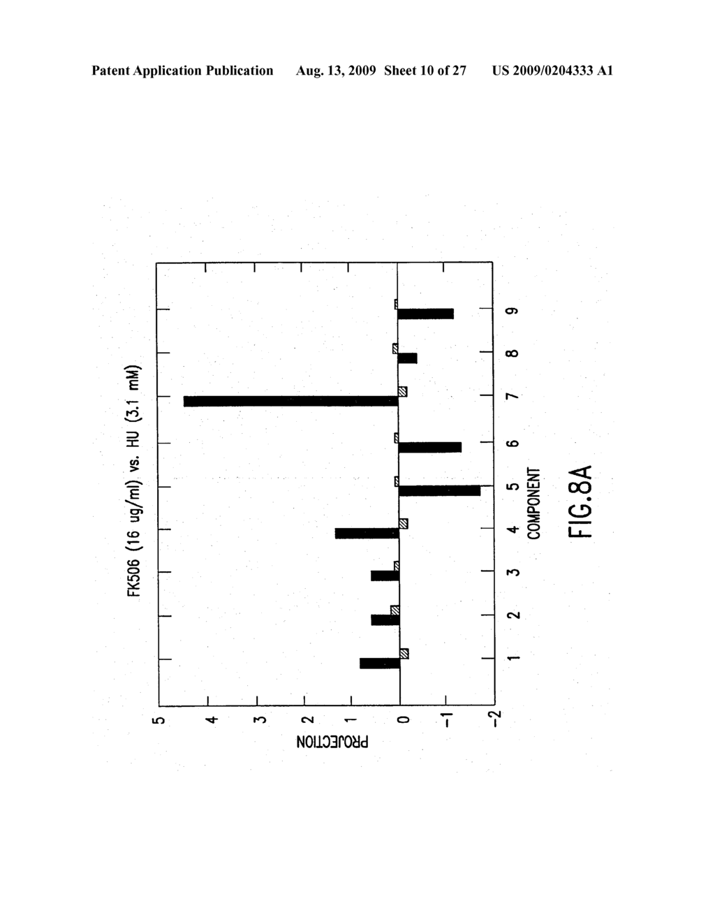 METHODS FOR USING CO-REGULATED GENESETS TO ENHANCE DETECTION AND CLASSIFICATION OF GENE EXPRESSION PATTERNS - diagram, schematic, and image 11