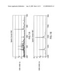 LUNG CANCER BIOMARKERS diagram and image