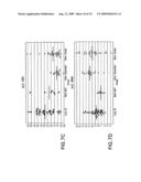 LUNG CANCER BIOMARKERS diagram and image