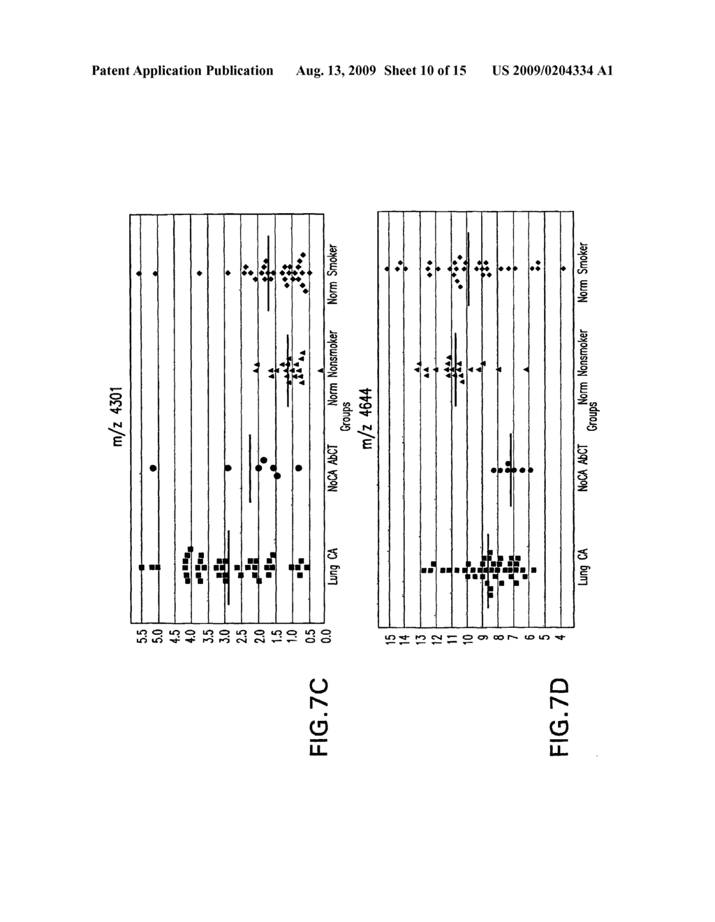 LUNG CANCER BIOMARKERS - diagram, schematic, and image 11