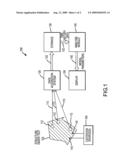 METHODS AND APPARATUS FOR MODAL PARAMETER ESTIMATION diagram and image