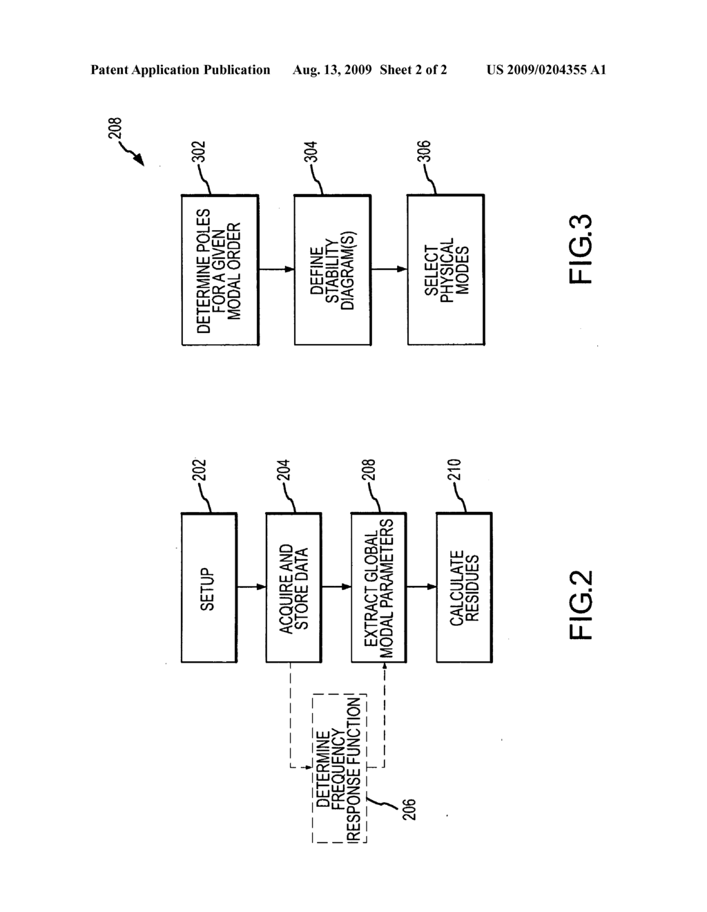 METHODS AND APPARATUS FOR MODAL PARAMETER ESTIMATION - diagram, schematic, and image 03