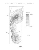 ANALYZING FOOT PRESSURE OF A BOWLER diagram and image