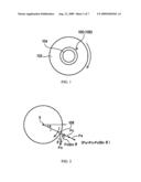 TIRE ROTATION DETECTION SYSTEM AND METHOD diagram and image