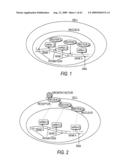 Methods and systems for the identification of components of mammalian biochemical networks as targets for therapeutic agents diagram and image