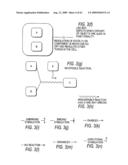 Methods and systems for the identification of components of mammalian biochemical networks as targets for therapeutic agents diagram and image