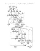 Methods and systems for the identification of components of mammalian biochemical networks as targets for therapeutic agents diagram and image