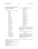 Methods and systems for the identification of components of mammalian biochemical networks as targets for therapeutic agents diagram and image